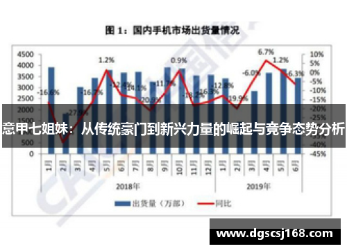 意甲七姐妹：從傳統(tǒng)豪門到新興力量的崛起與競爭態(tài)勢分析